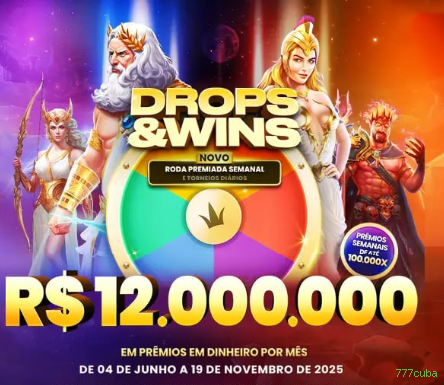 Jogos com maior RTP na 777cuba